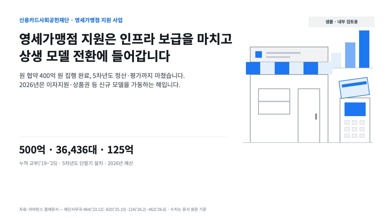 토스풍 제안 PPT (영세가맹점 샘플)