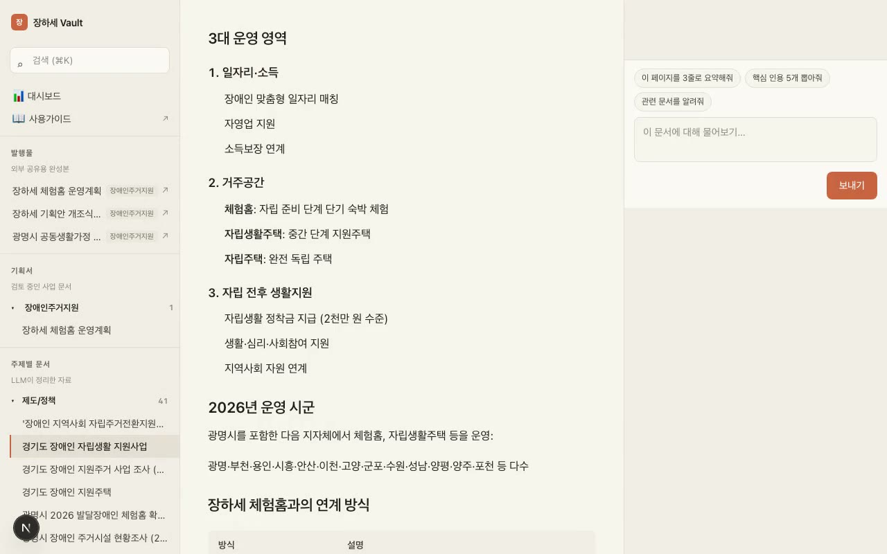 장하세 팀 대시보드 실행 화면